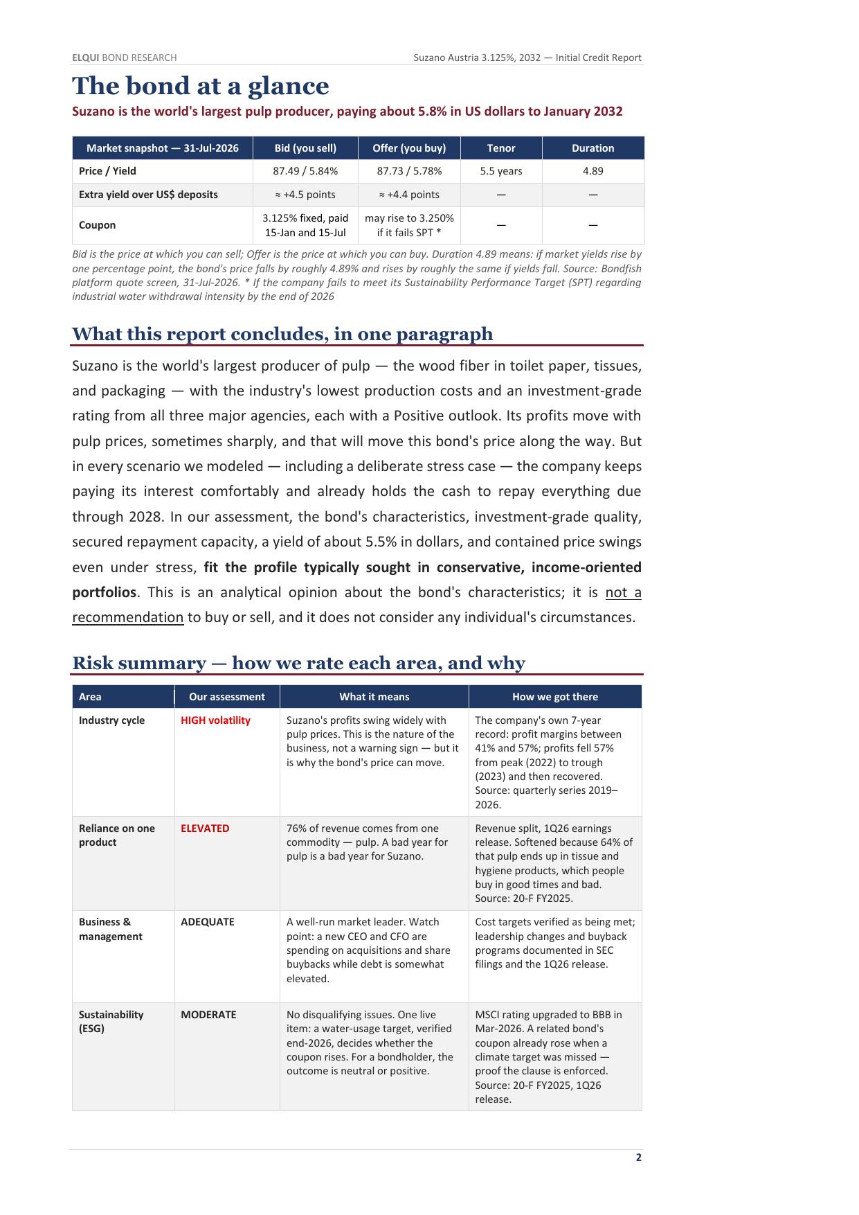 Suzano S.A. credit dossier - The bond at a glance